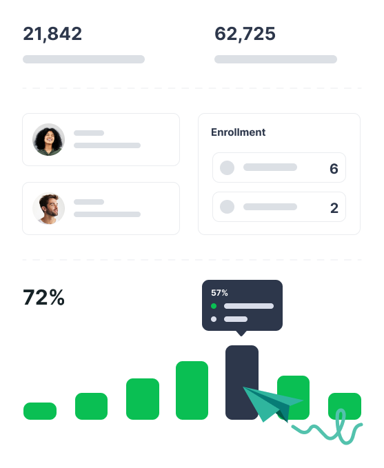 school reports and graphs